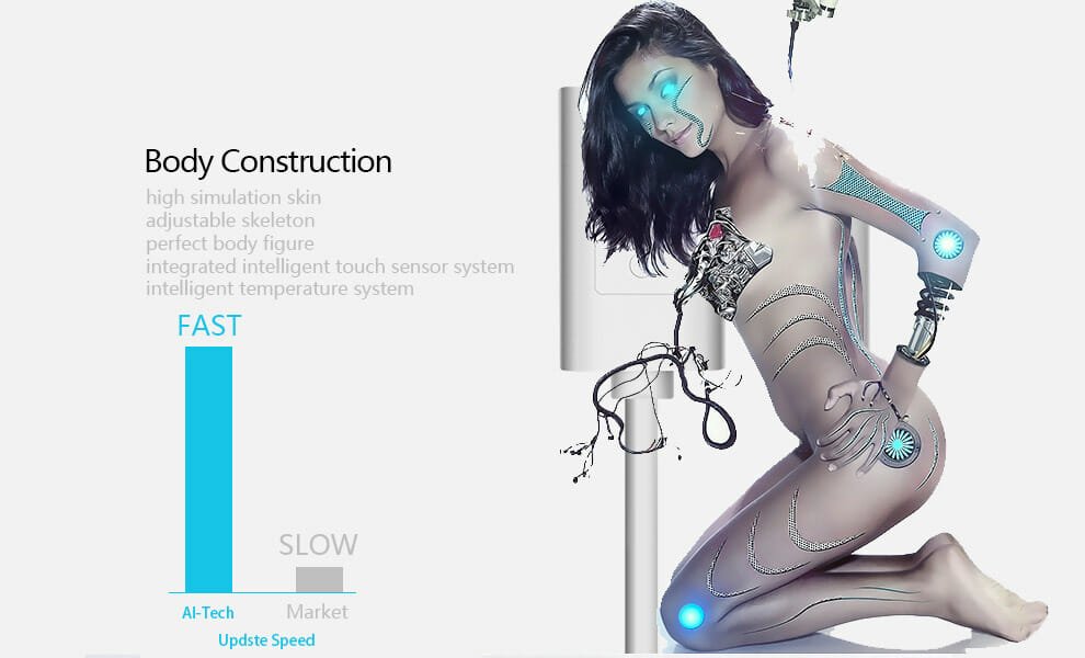 How AI Transforms the Sex Doll Experience